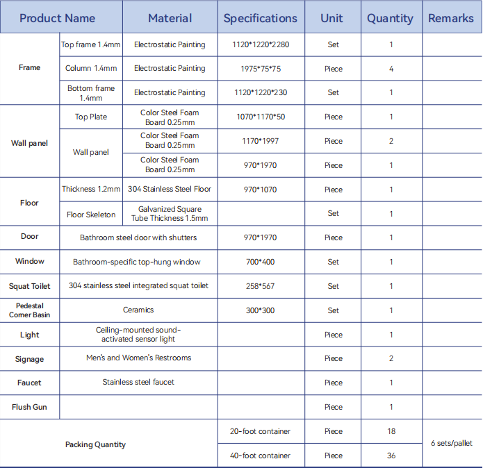 Mobile bathroom single squat toilet (stainless steel single squat toilet+ column washbasin)