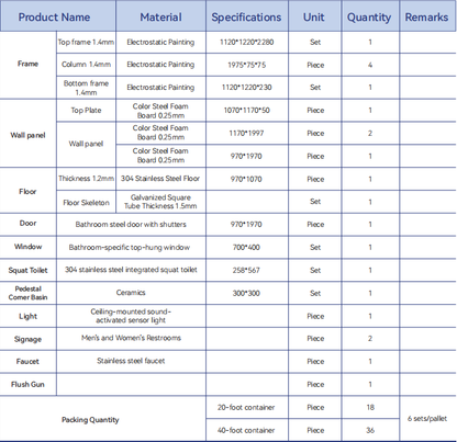 Mobile bathroom single squat toilet (stainless steel single squat toilet+ column washbasin)