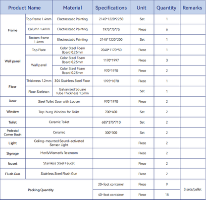 Modular mobile bathroom double toilet (stainless steel single squat toilet+ column washbasin)