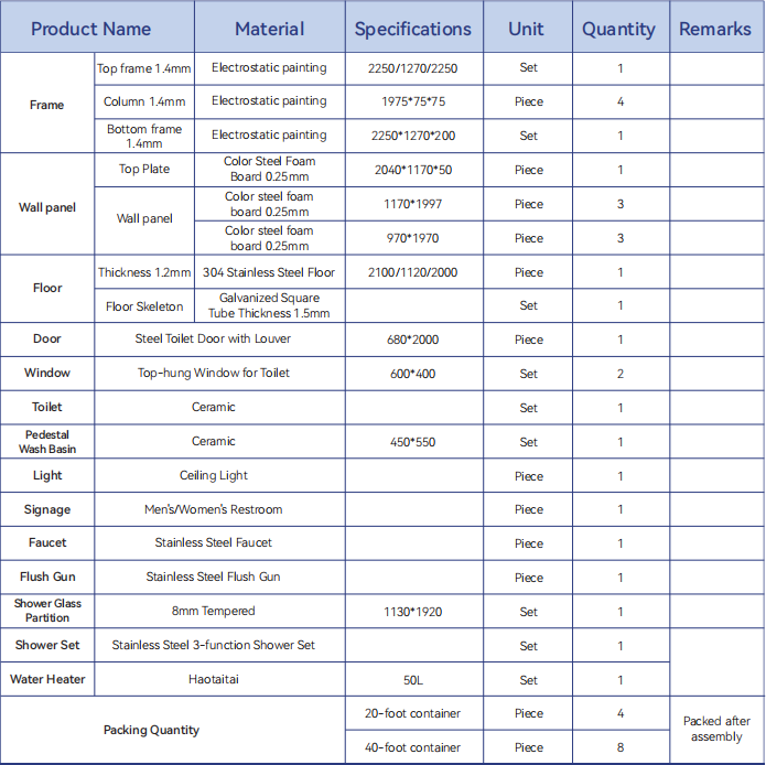 Modular mobile bathroom (Closestool+ Column Style Washbasin + Shower Room)