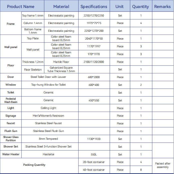Closestool + Column Style Washbasin + Shower Room)
