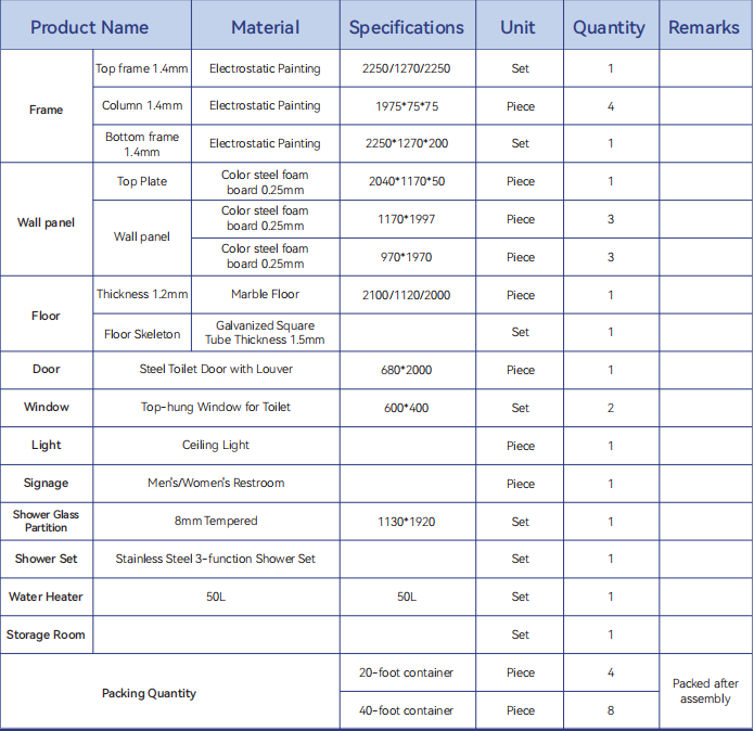Double Shower and Storage Room