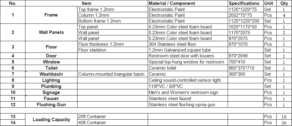 Movotex Durable Portable Toilet Unit - Ceramic Toilet Model